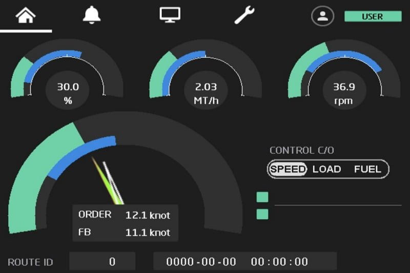 NYK Line Trails Telegraph Agent TM Ship Speed