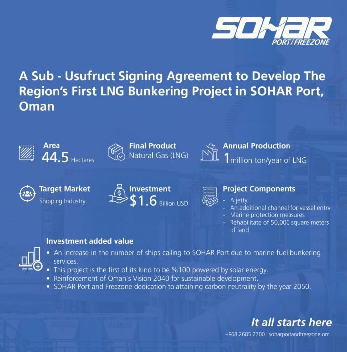 Sohar Part LNG Bunkering boom