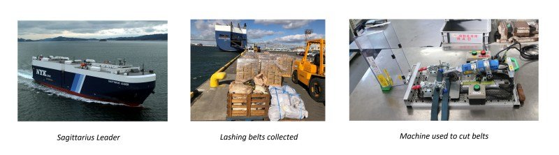 Lashing Belts fuels