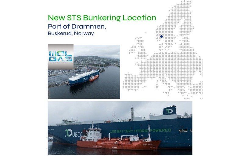 UECC Molgas LNG Bunker Knutsen