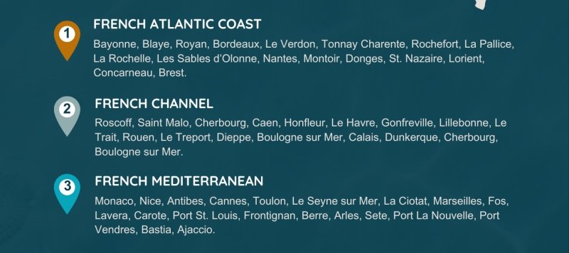 Christiania Energy Bunkering Operation France