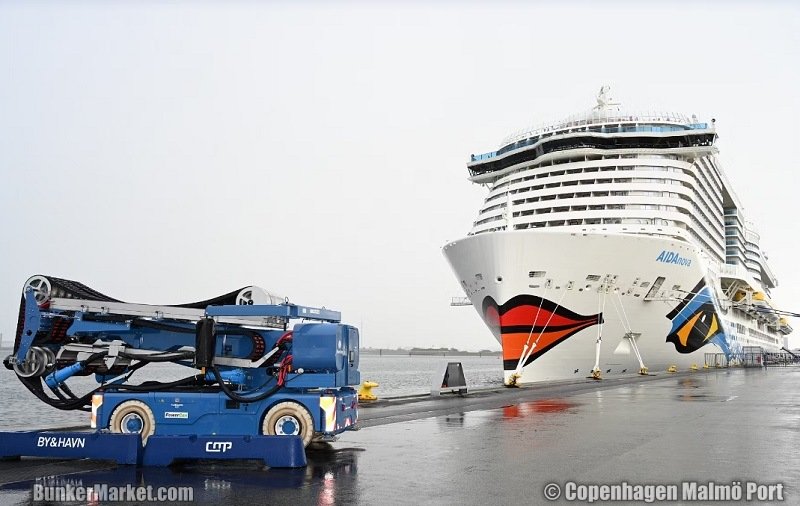 AIDA Cruises Copenhagen Malmo Port Shore Power
